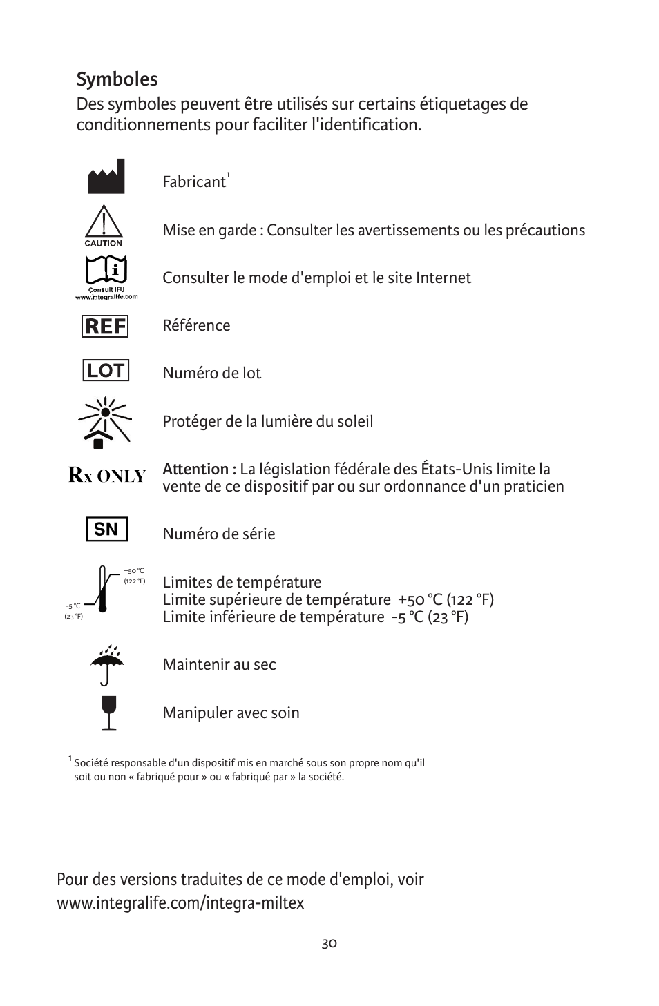 Symboles | Integra LifeSciences CryoSolutions Cryosurgical Unit User Manual | Page 30 / 60