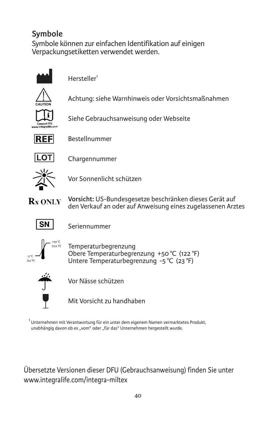 Symbole | Integra LifeSciences CryoSolutions Cryosurgical Unit User Manual | Page 40 / 60