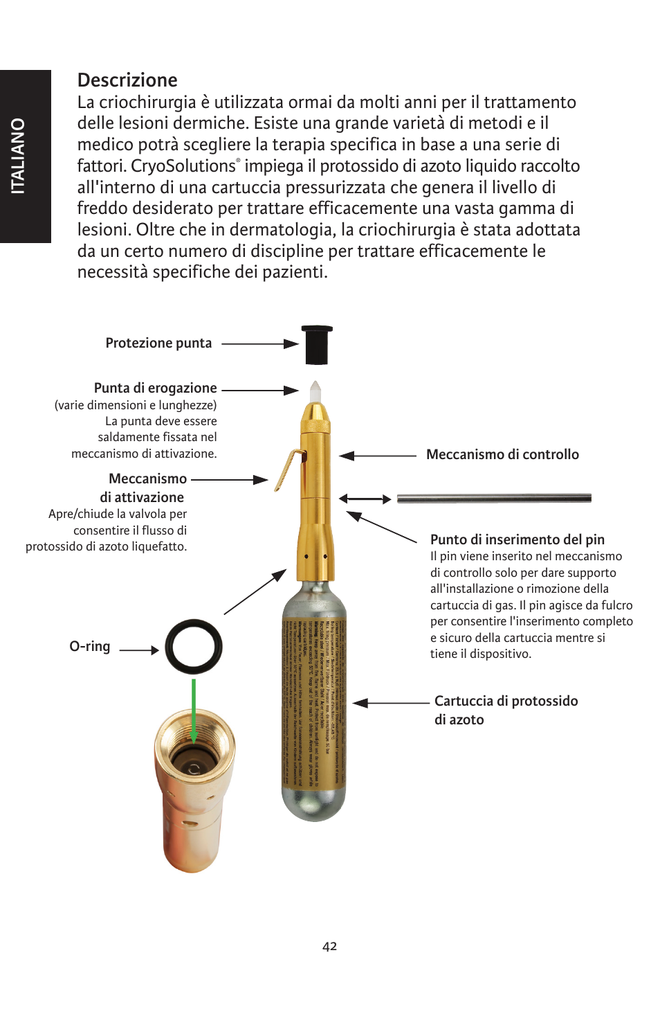 Descrizione | Integra LifeSciences CryoSolutions Cryosurgical Unit User Manual | Page 42 / 60