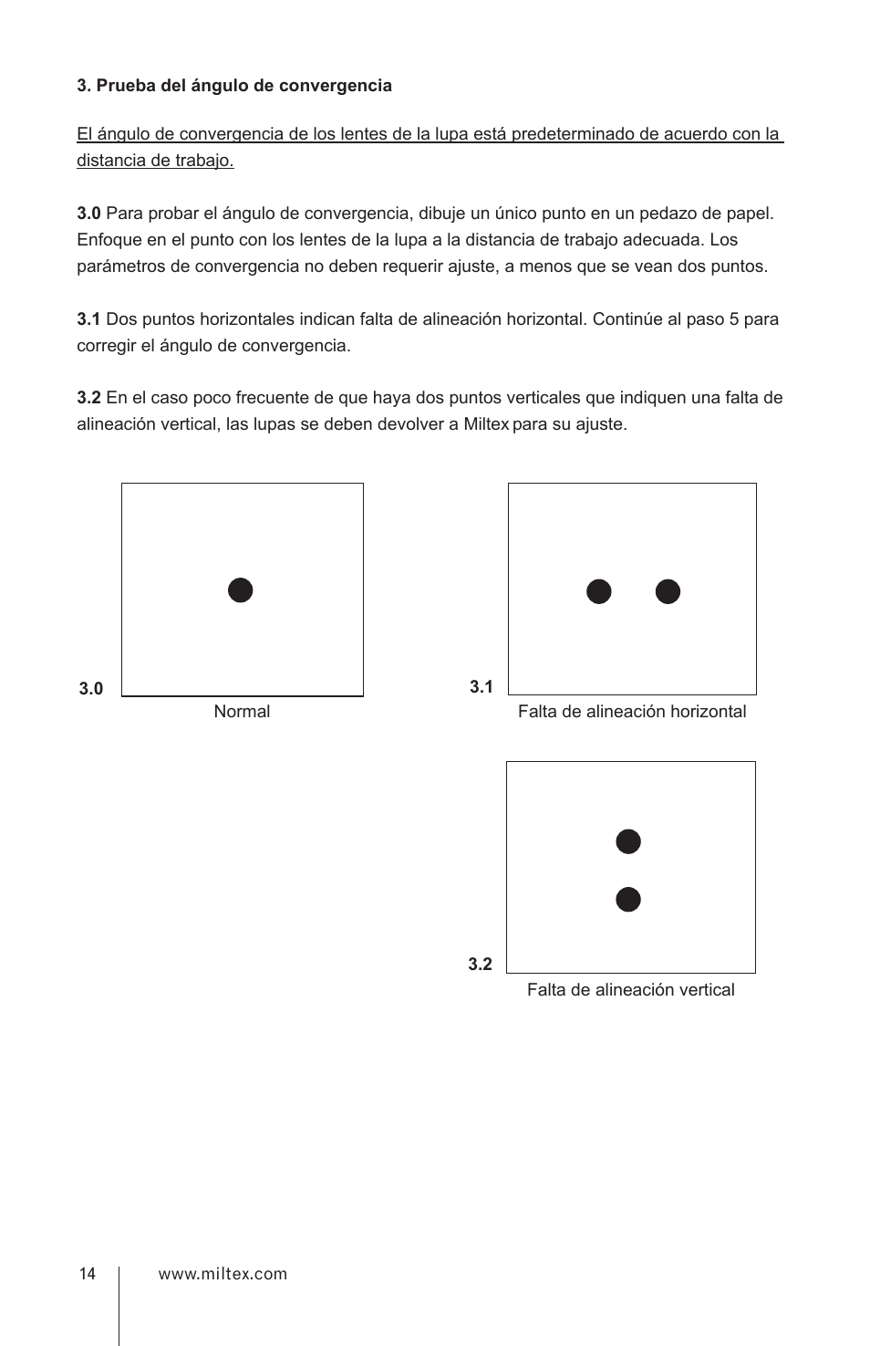 Integra LifeSciences Loupes User Manual | Page 14 / 52