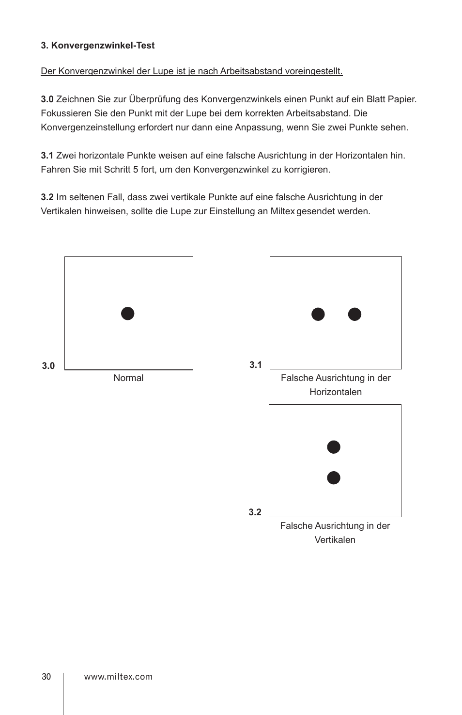 Integra LifeSciences Loupes User Manual | Page 30 / 52