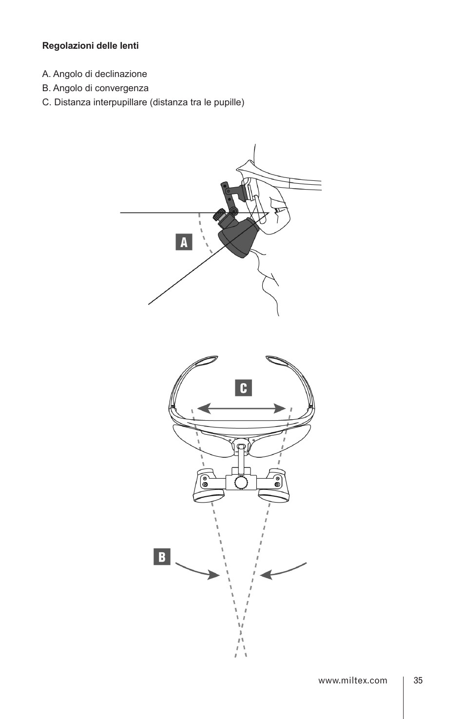 Integra LifeSciences Loupes User Manual | Page 35 / 52