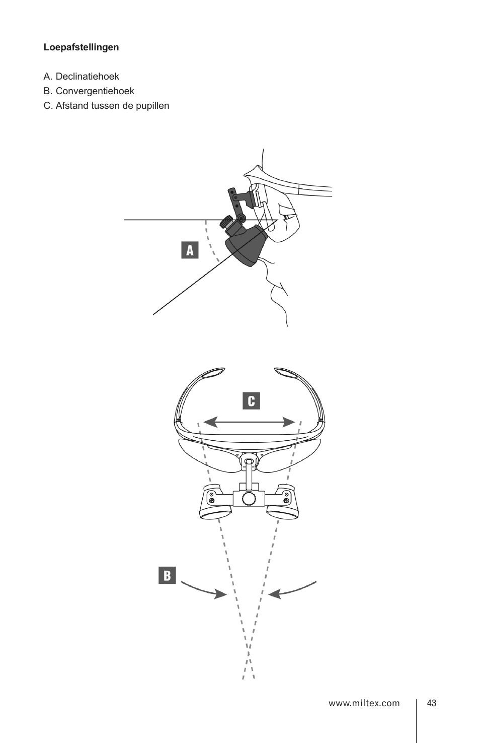 Integra LifeSciences Loupes User Manual | Page 43 / 52