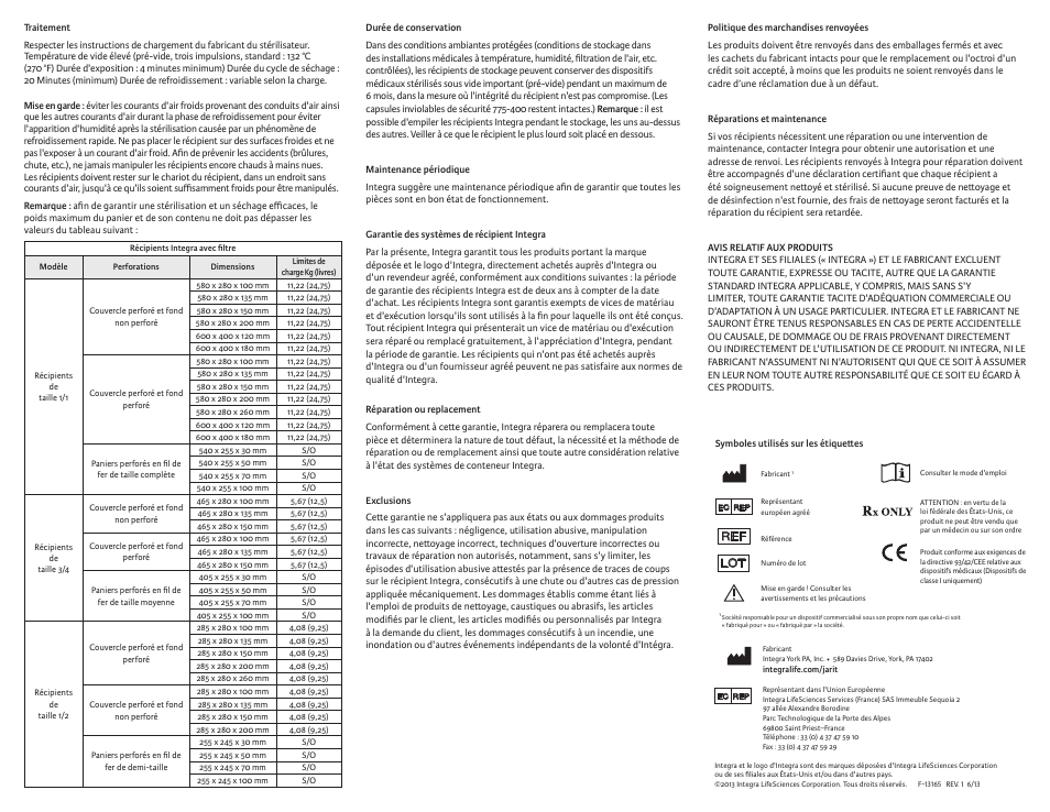 Integra LifeSciences Sterilization Containers, Miltex User Manual | Page 4 / 12