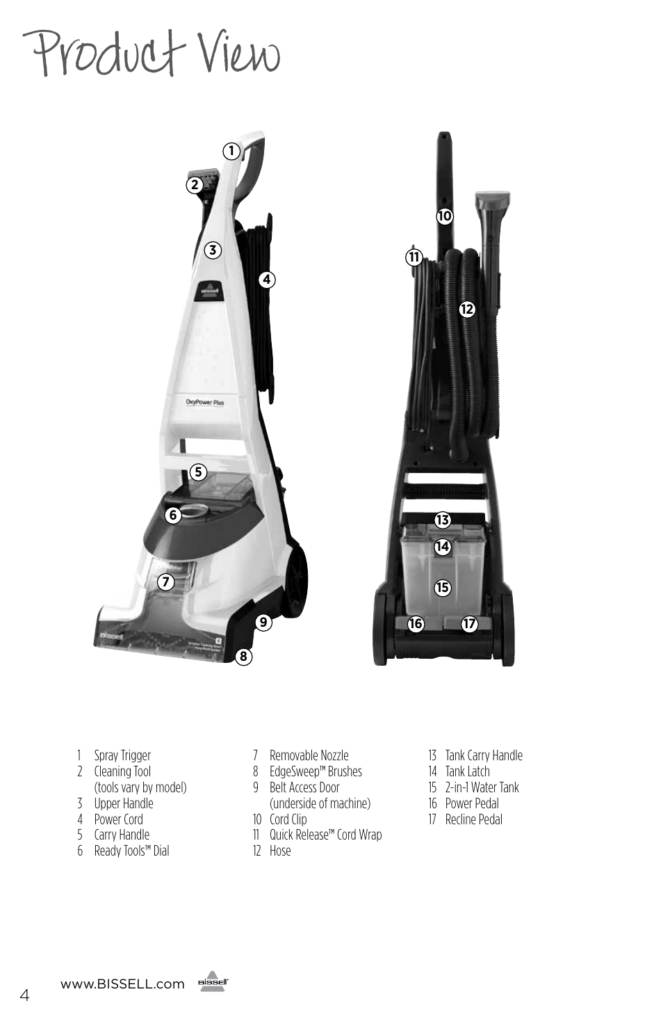Product view | Bissell 32781B User Manual | Page 4 / 16