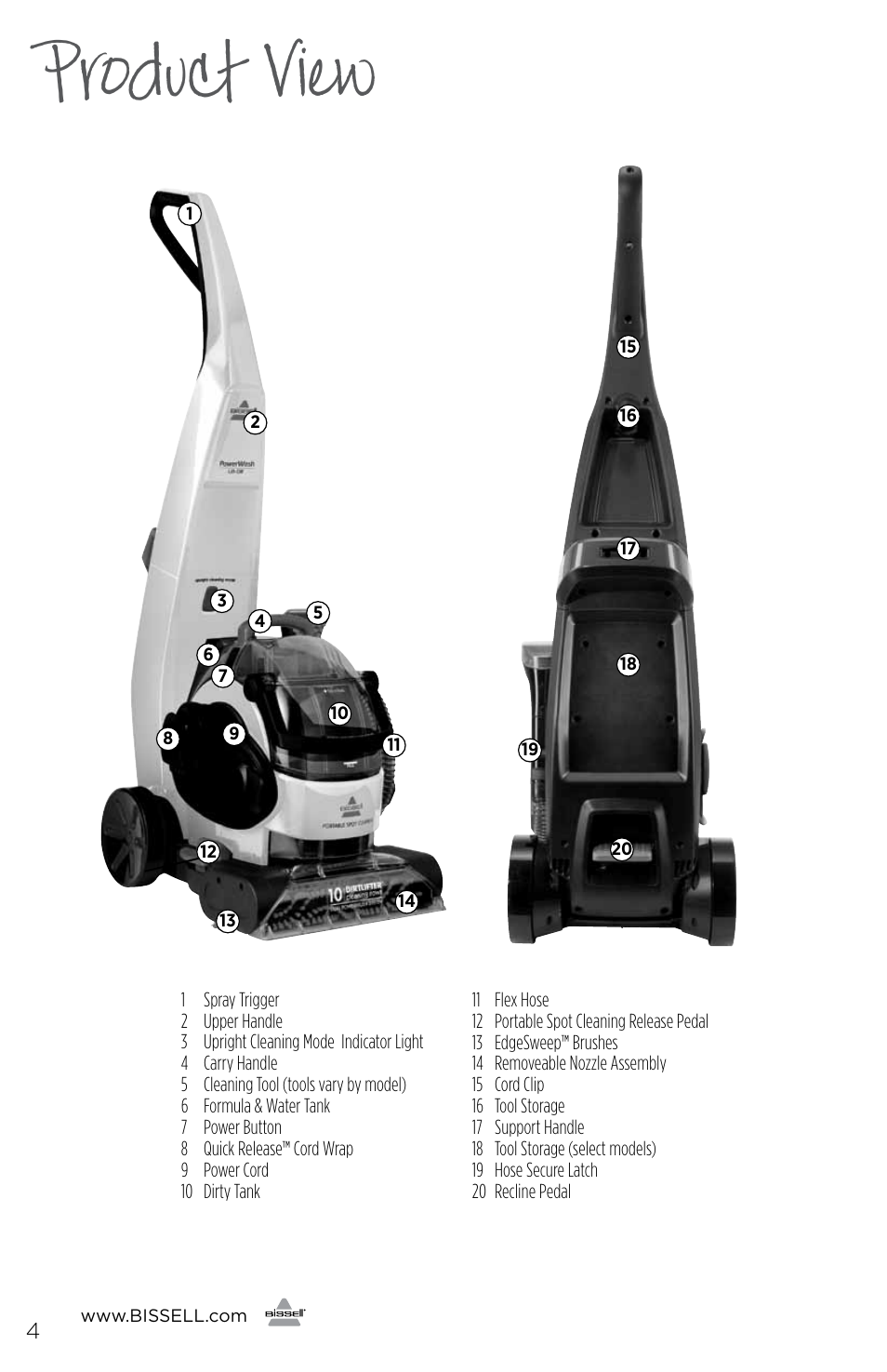 Product view | Bissell 1190B User Manual | Page 4 / 16