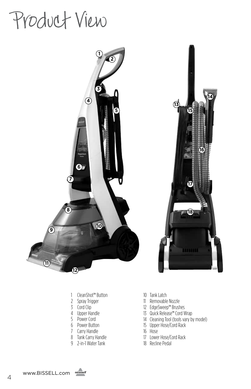 Product view | Bissell 1456E User Manual | Page 4 / 16
