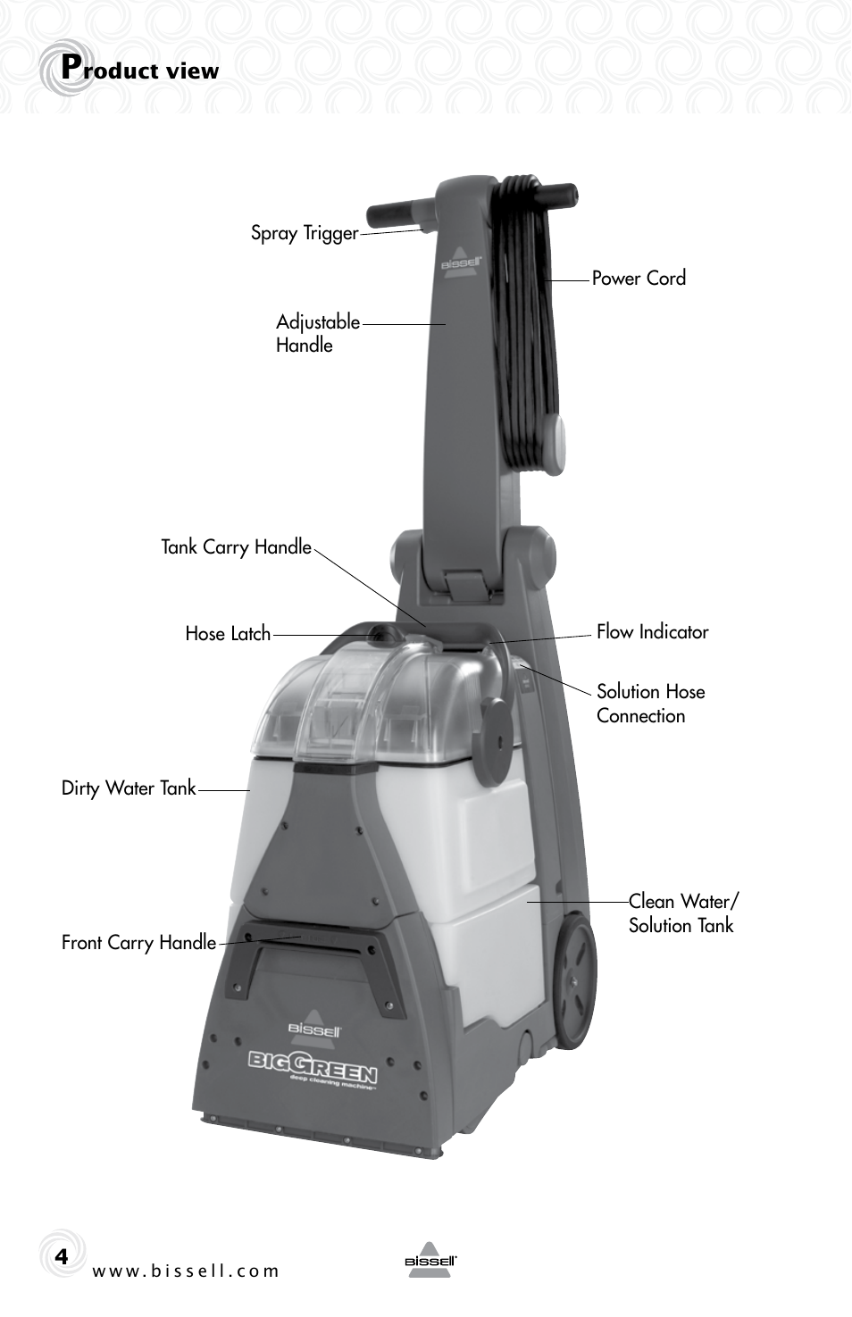 Bissell 48F3ER User Manual | Page 4 / 20