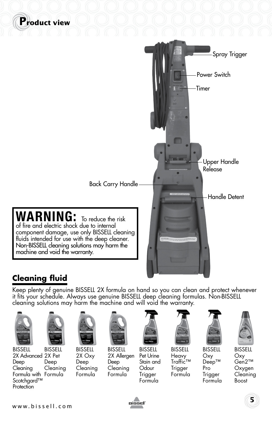 Warning, Cleaning fluid, Roduct view 5 | Bissell 48F3ER User Manual | Page 5 / 20