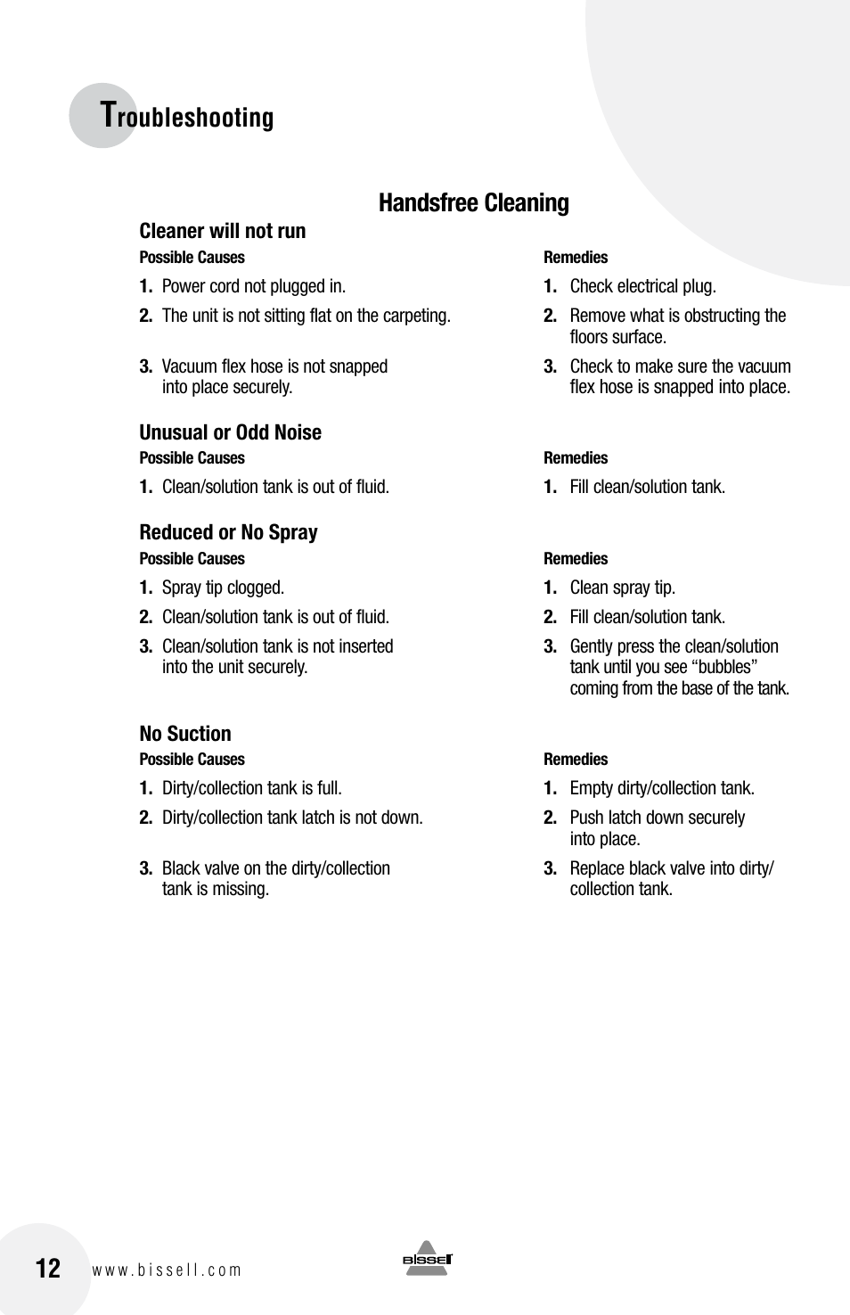 Roubleshooting 12, Handsfree cleaning | Bissell Spot Bot  88D6 series User Manual | Page 12 / 16