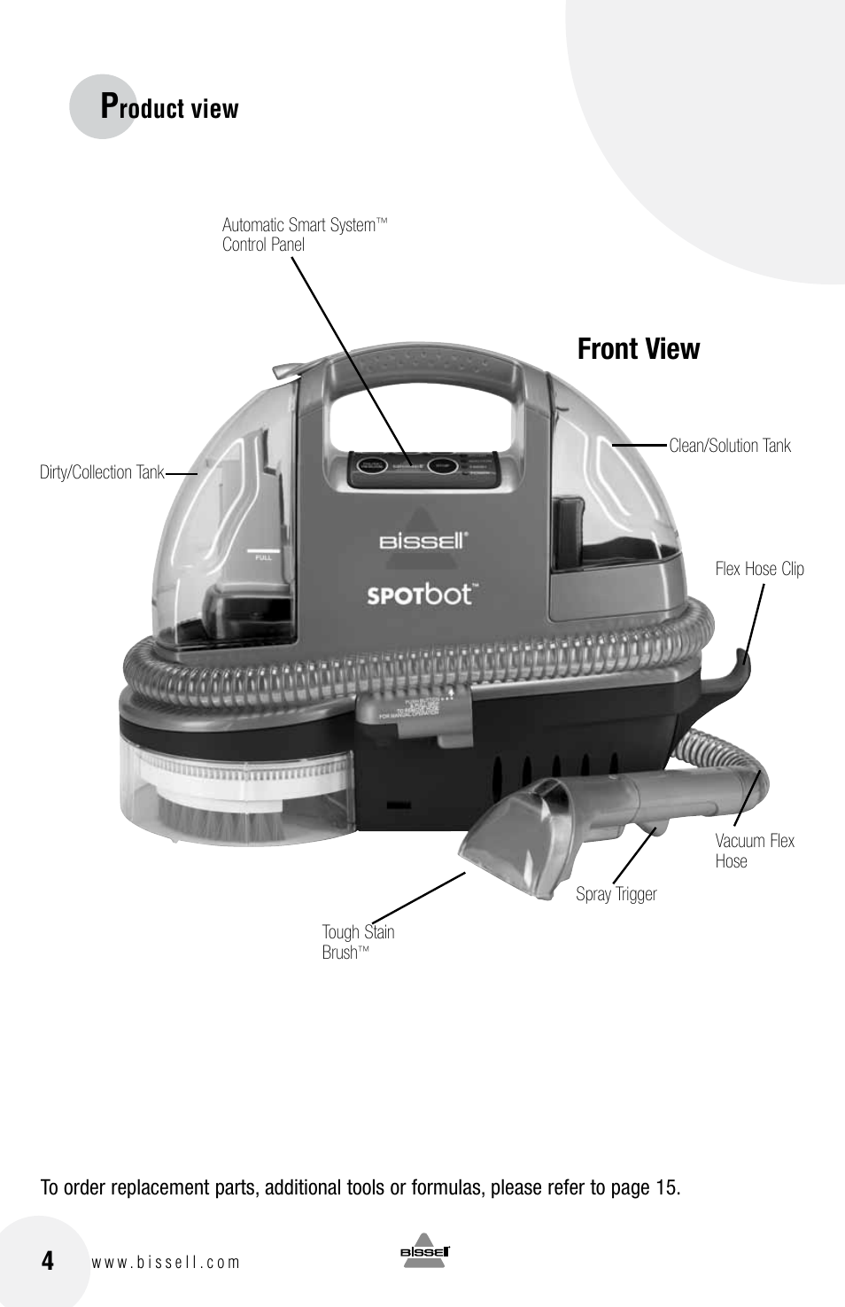 Front view, Roduct view | Bissell Spot Bot  88D6 series User Manual | Page 4 / 16