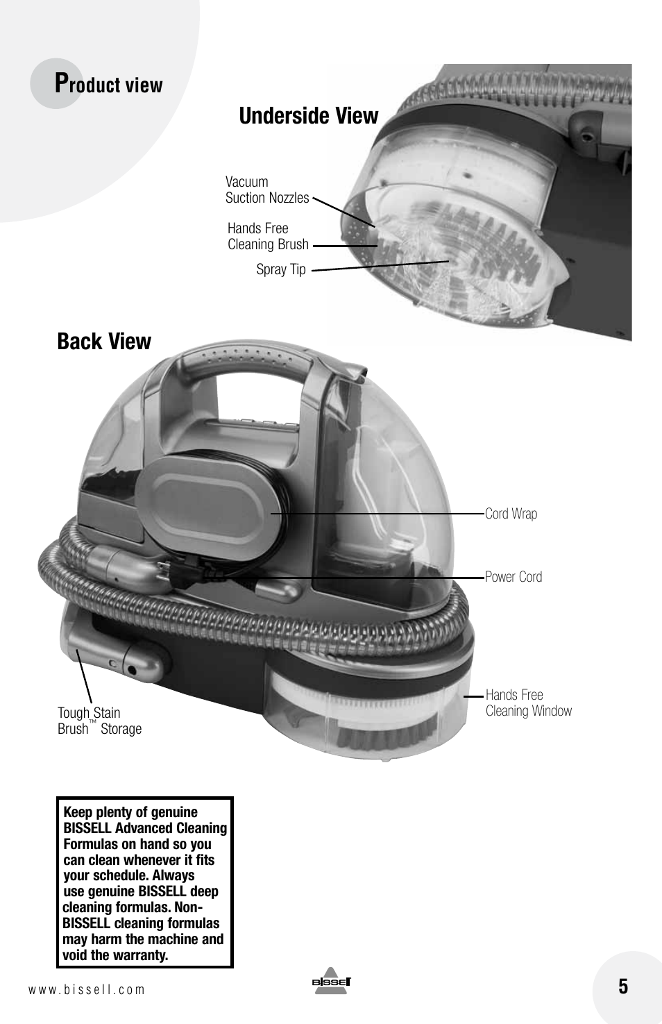 Back view underside view, Roduct view | Bissell Spot Bot  88D6 series User Manual | Page 5 / 16