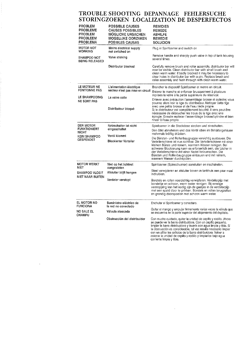 Bissell 1337 User Manual | Page 4 / 4