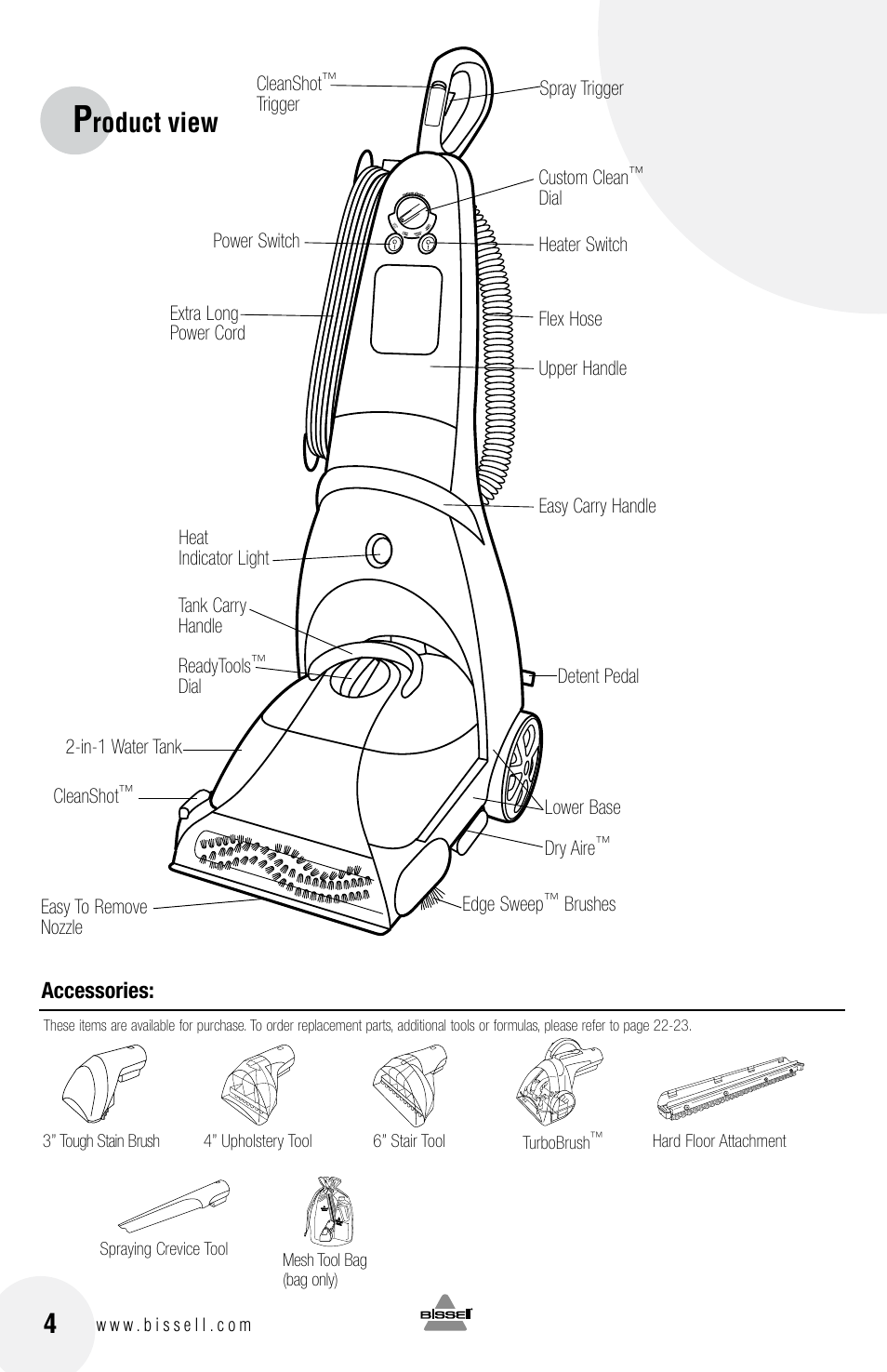 Roduct view, Accessories | Bissell 20N4 User Manual | Page 4 / 24