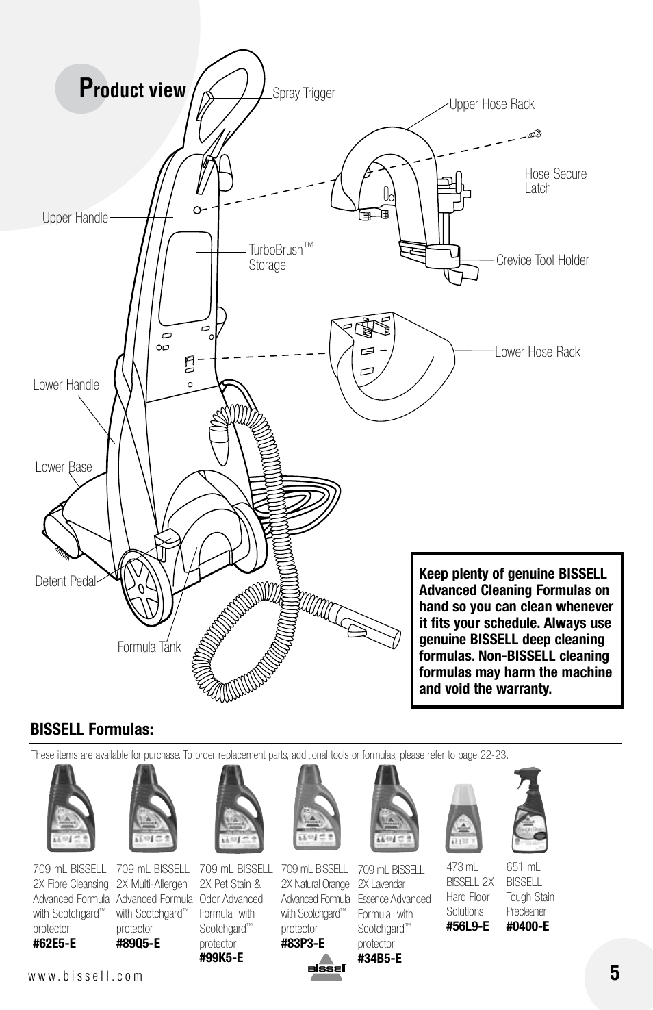 Roduct view, Bissell formulas | Bissell 20N4 User Manual | Page 5 / 24