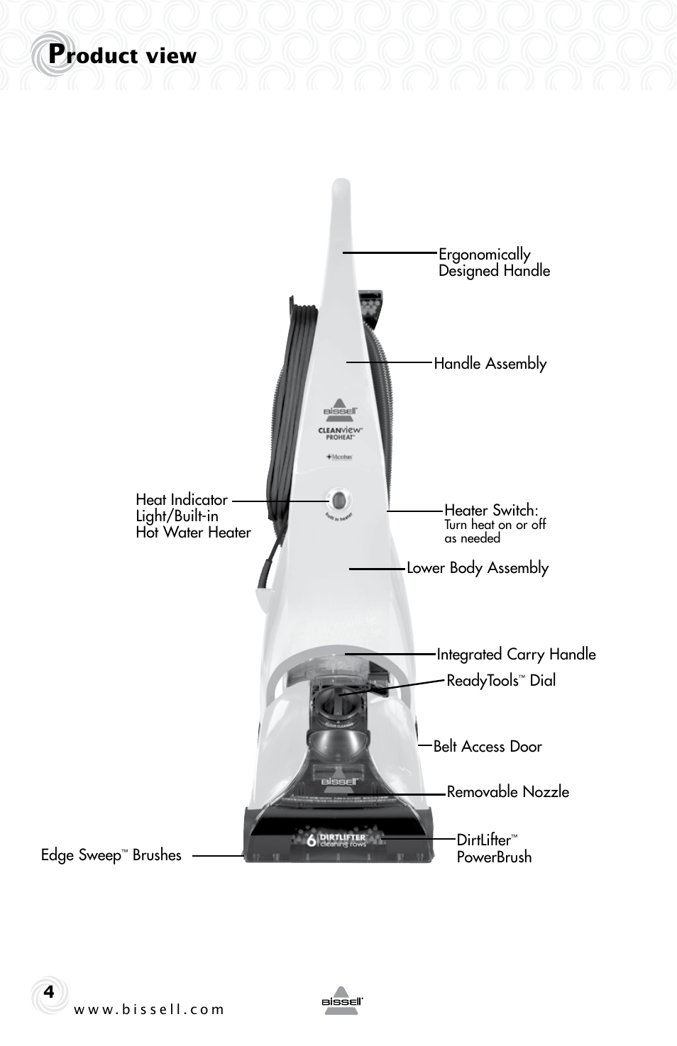 Roduct view | Bissell 53U6E User Manual | Page 4 / 20