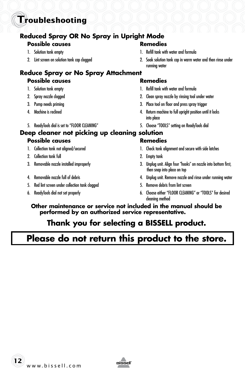 Please do not return this product to the store, Roubleshooting | Bissell 68W6e User Manual | Page 12 / 16