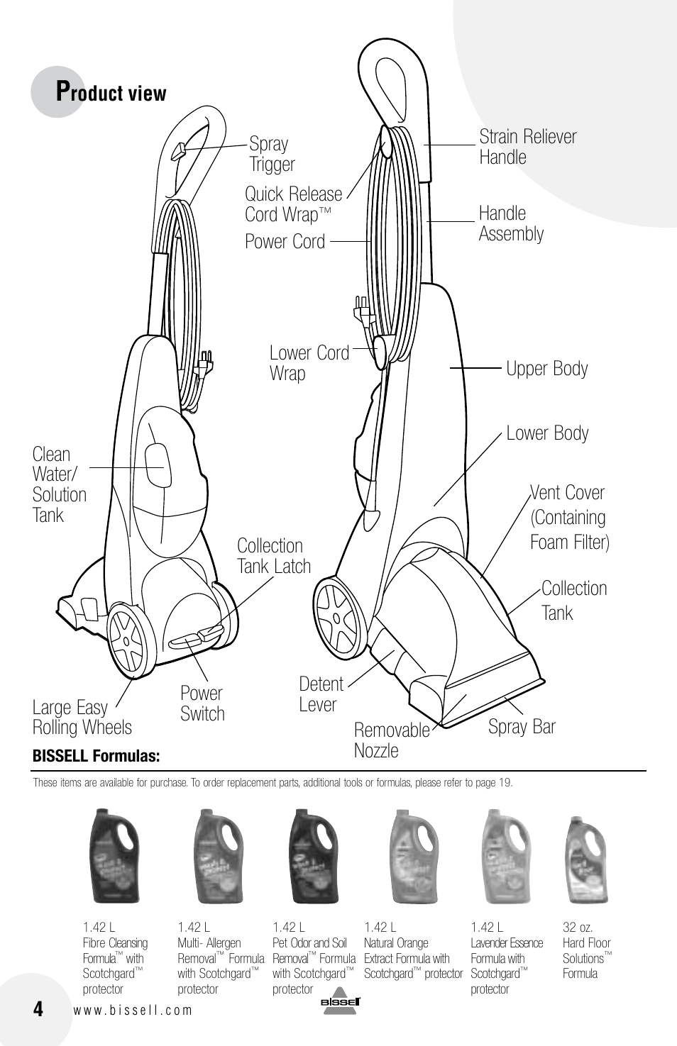 Roduct view | Bissell 2080 User Manual | Page 4 / 12
