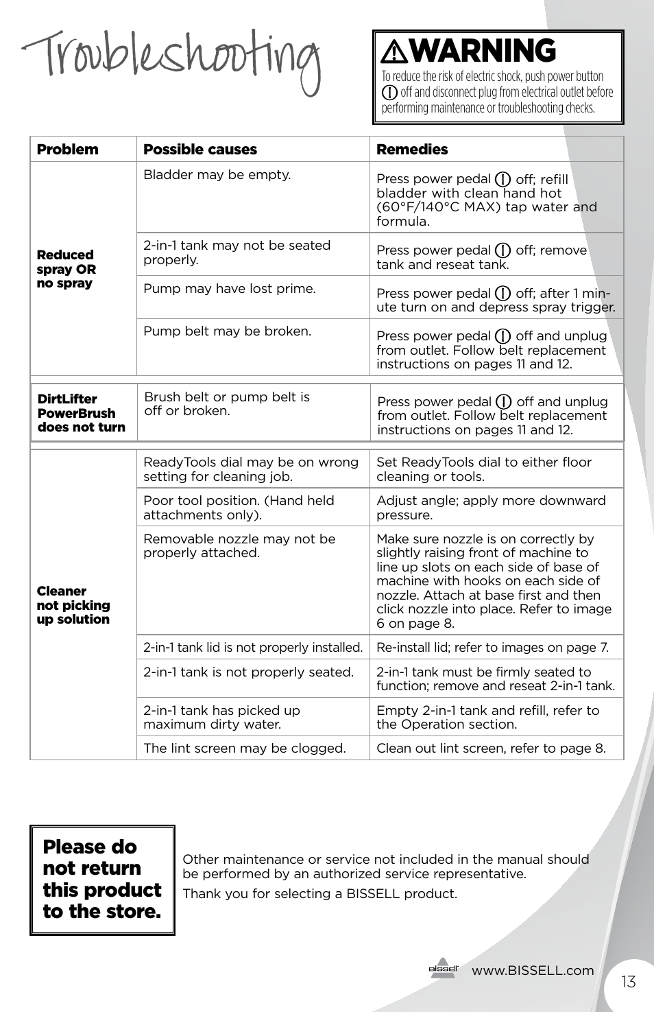 Troubleshooting, Warning, Please do not return this product to the store | Bissell 3278 User Manual | Page 13 / 16