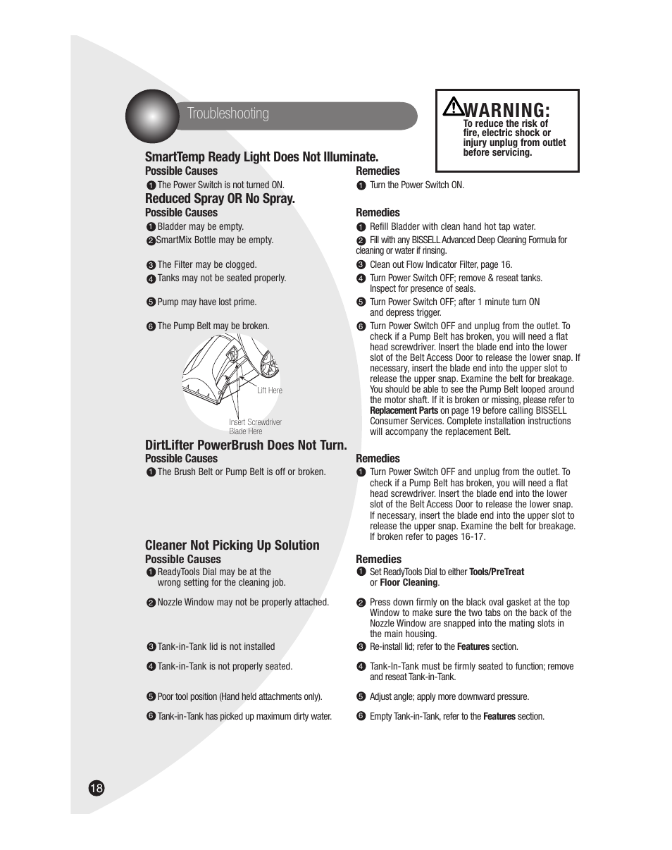 Warning, Troubleshooting, Smarttemp ready light does not illuminate | Reduced spray or no spray, Dirtlifter powerbrush does not turn, Cleaner not picking up solution | Bissell 7901J User Manual | Page 18 / 20