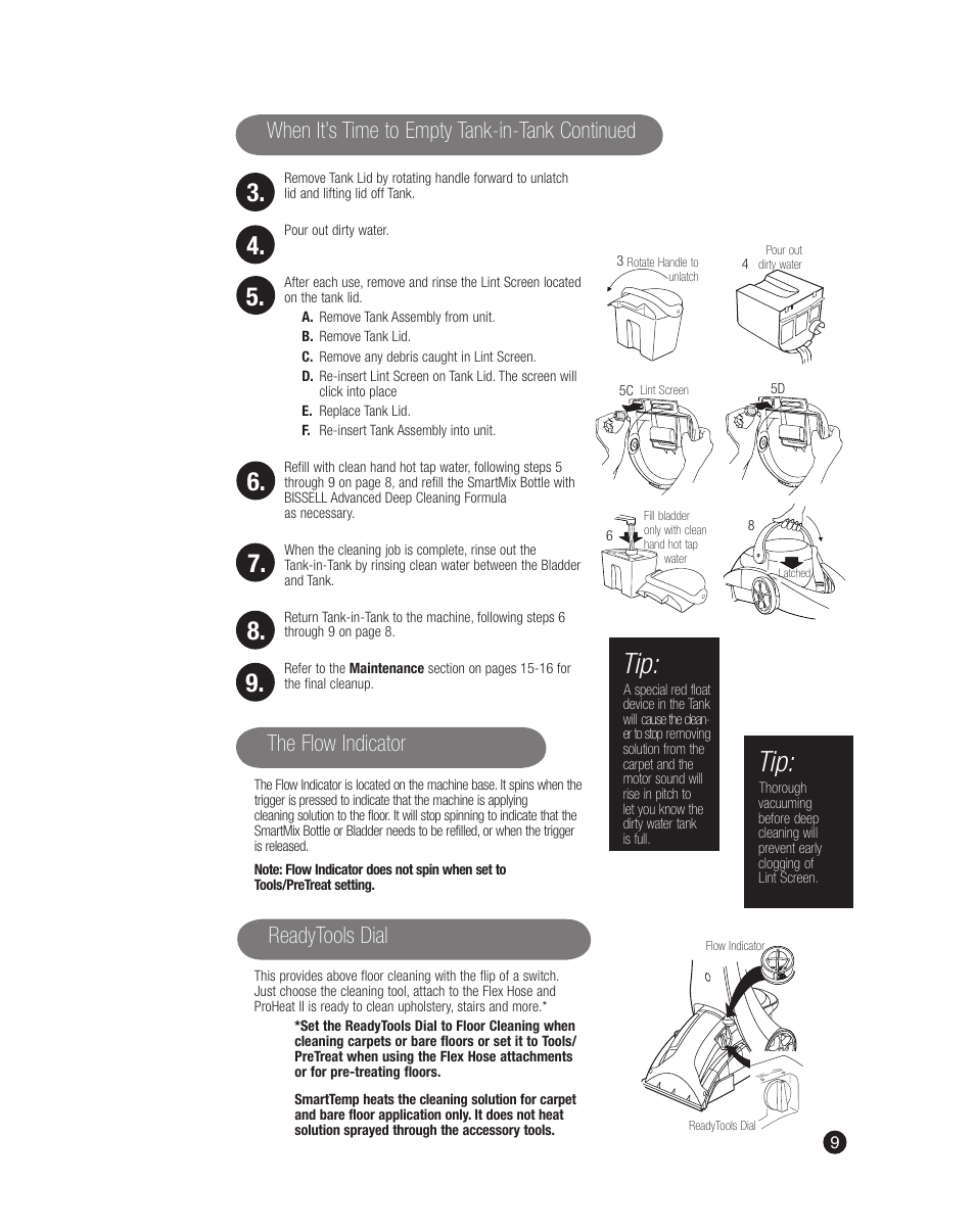 When it’s time to empty tank-in-tank continued, The flow indicator readytools dial | Bissell 7901J User Manual | Page 9 / 20