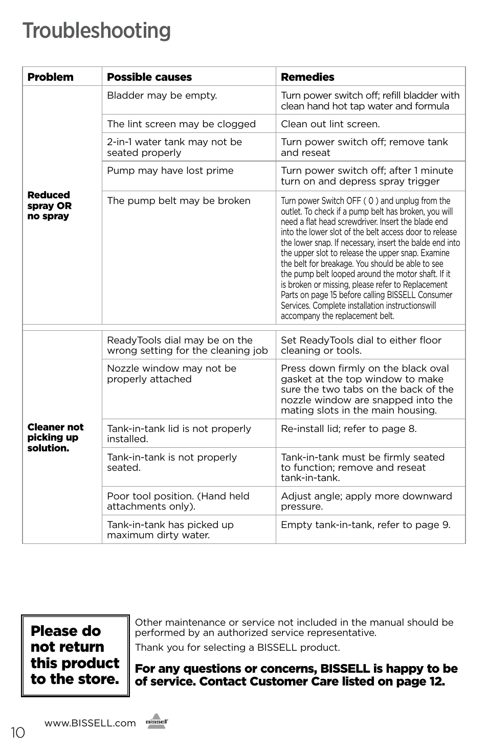 Troubleshooting, Please do not return this product to the store | Bissell 16972 User Manual | Page 10 / 12