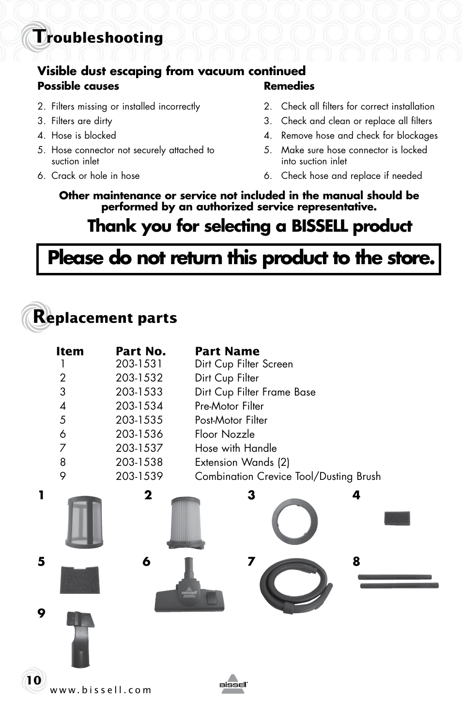 Please do not return this product to the store, Eplacement parts, Roubleshooting | Bissell 12R7E User Manual | Page 10 / 12
