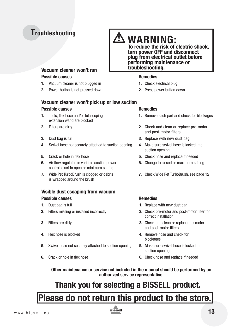 Warning, Please do not return this product to the store, Roubleshooting | Bissell 12R8E User Manual | Page 13 / 16