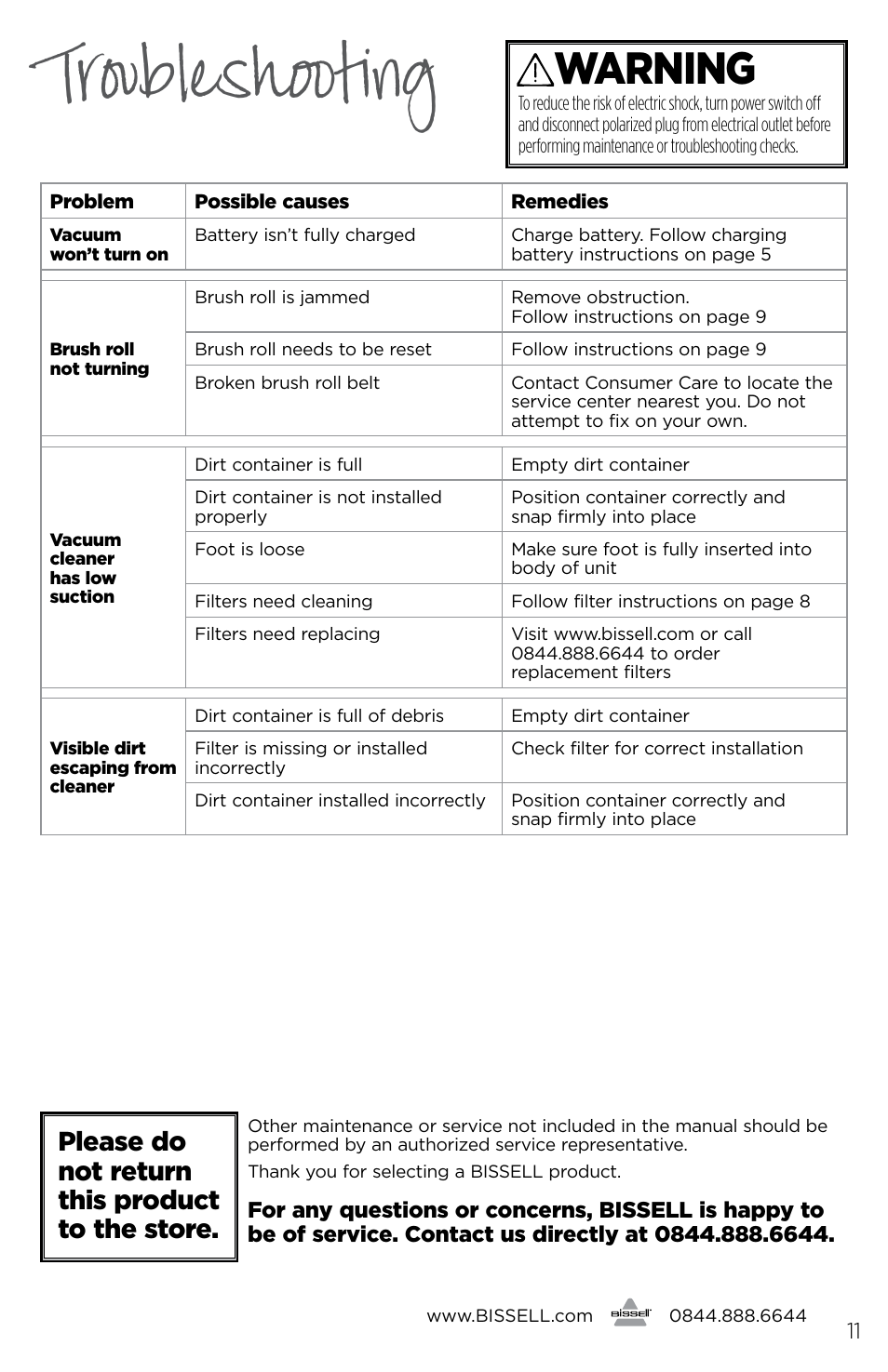 Troubleshooting, Warning, Please do not return this product to the store | Bissell 1189E User Manual | Page 11 / 12