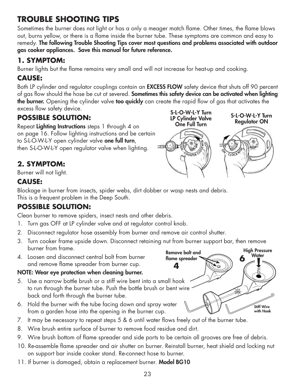 Trouble shooting tips, Symptom, Cause | Possible solution | Bayou Classic 2212 User Manual | Page 25 / 28