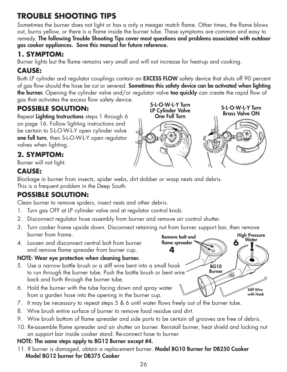 Trouble shooting tips, Symptom, Cause | Possible solution | Bayou Classic DB250 User Manual | Page 28 / 32