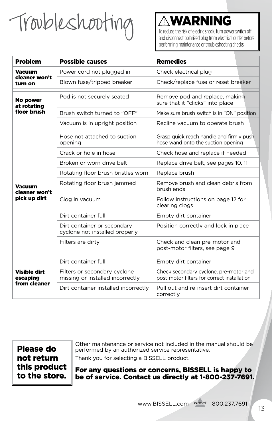 Troubleshooting, Warning, Please do not return this product to the store | Bissell 2177 User Manual | Page 13 / 16