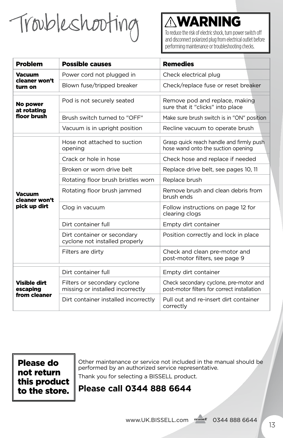 Troubleshooting, Warning | Bissell 48751 User Manual | Page 13 / 16