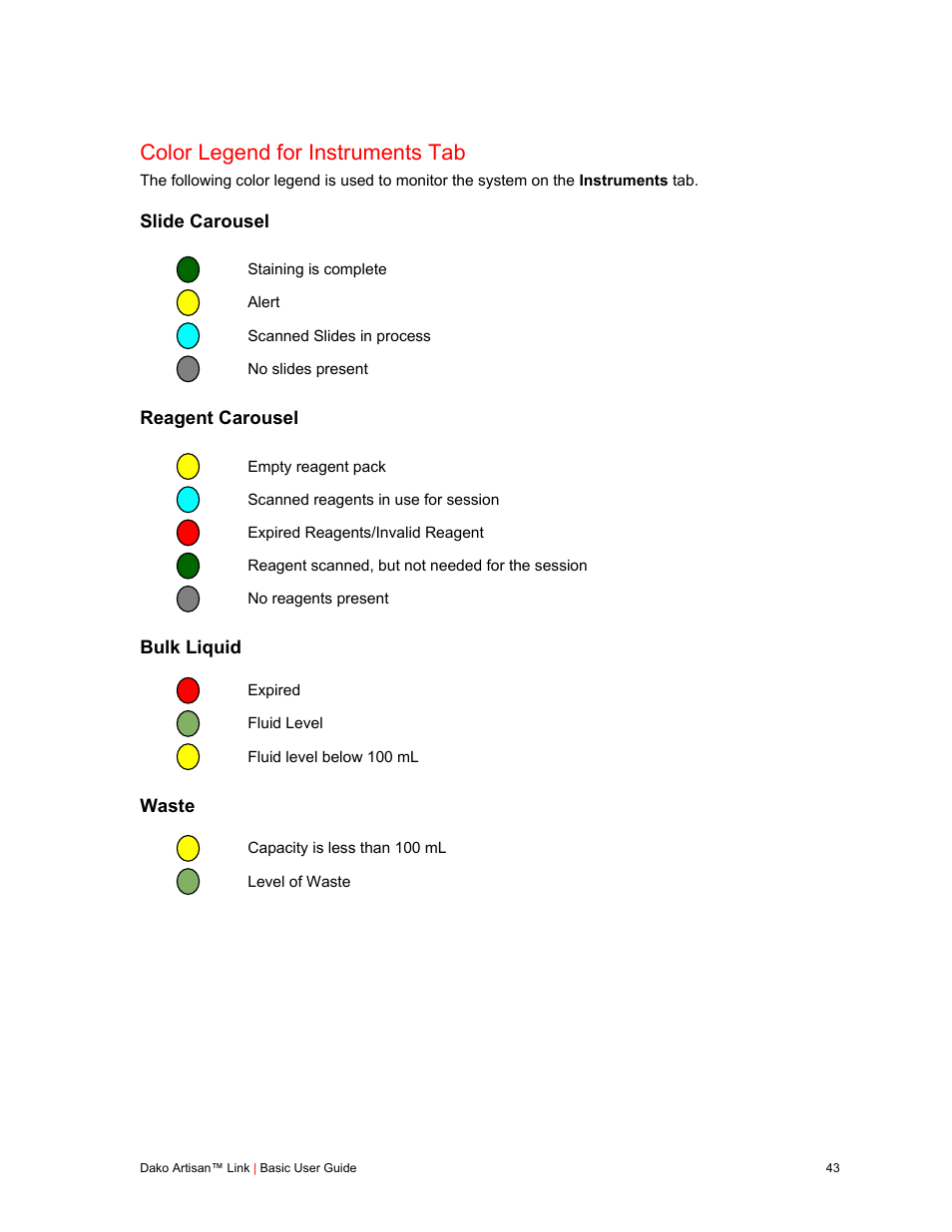 Color legend for instruments tab | Dako Artisan™ Link Pro User Manual | Page 51 / 90