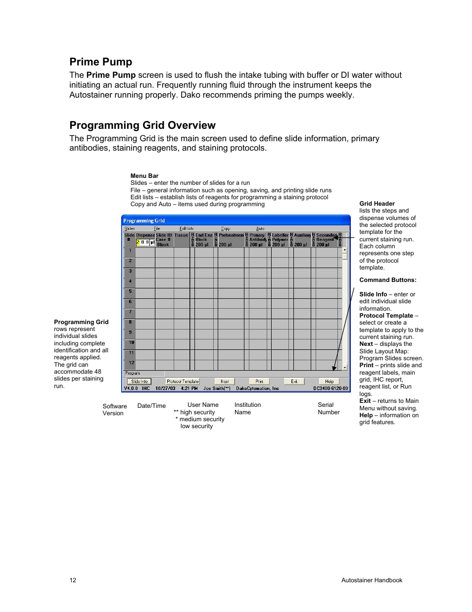 Prime pump, Programming grid overview, Prime pump programming grid overview | Dako Autostainer User Manual | Page 20 / 53