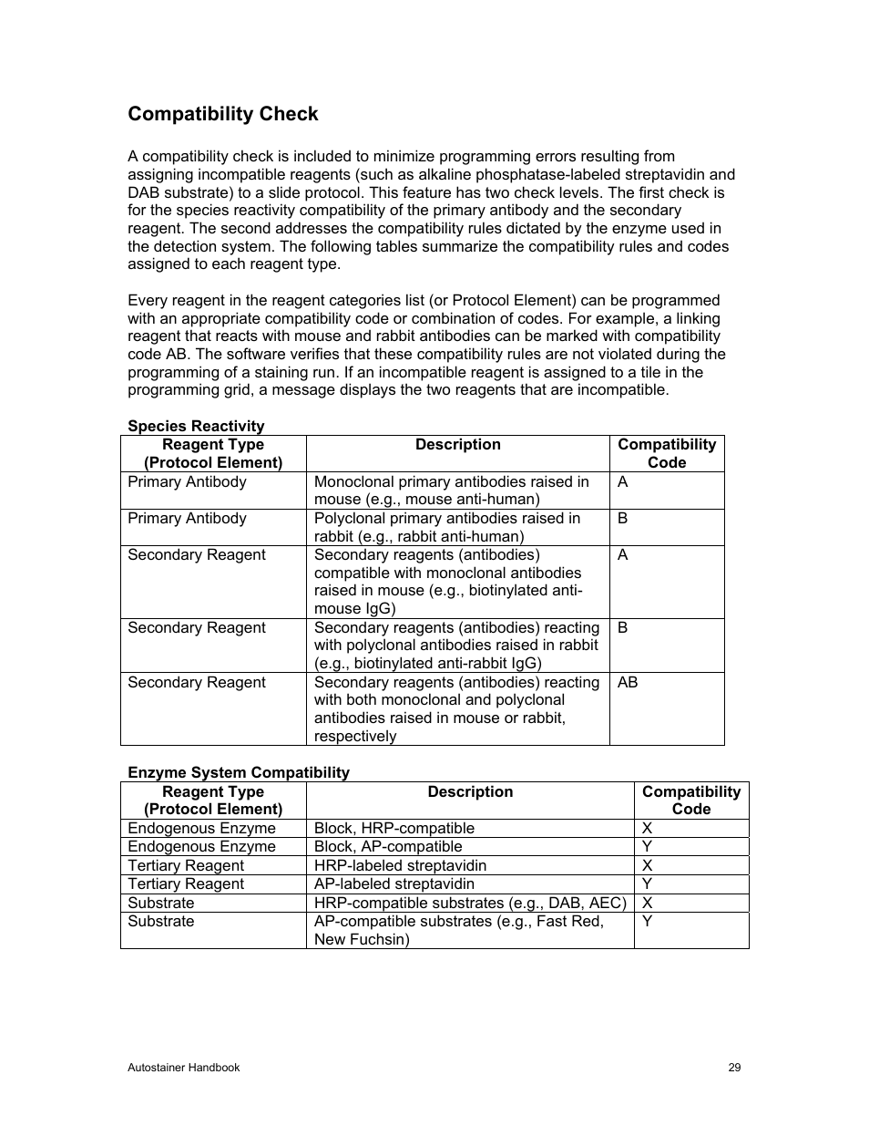 Compatibility check | Dako Autostainer User Manual | Page 37 / 53