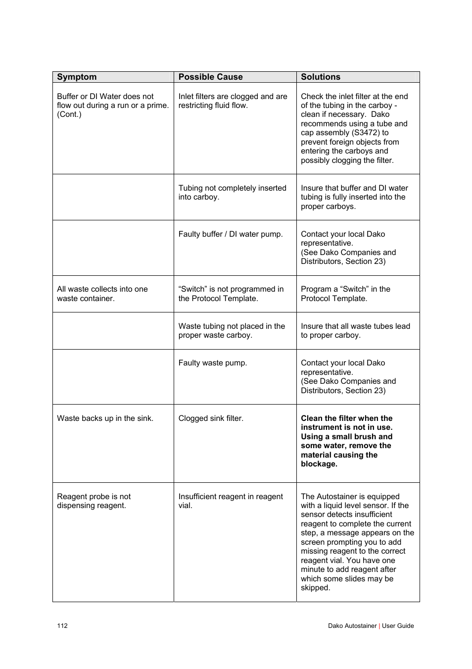 Dako Autostainer User Manual | Page 112 / 125