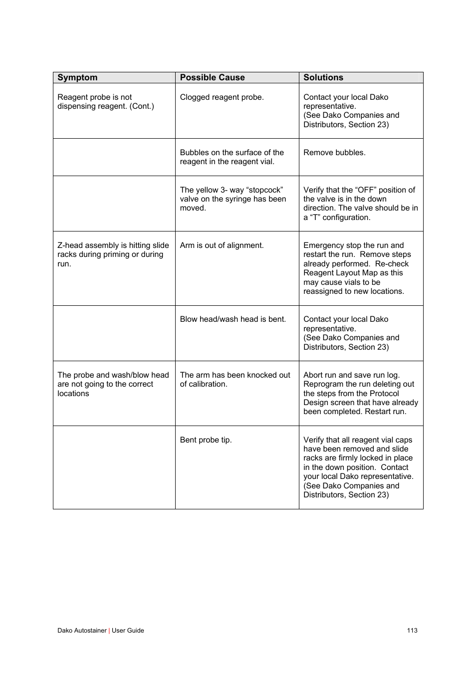 Dako Autostainer User Manual | Page 113 / 125