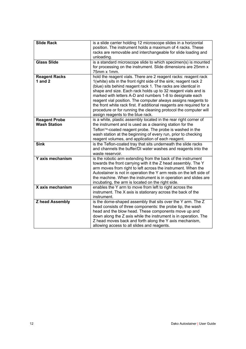 Dako Autostainer User Manual | Page 12 / 125
