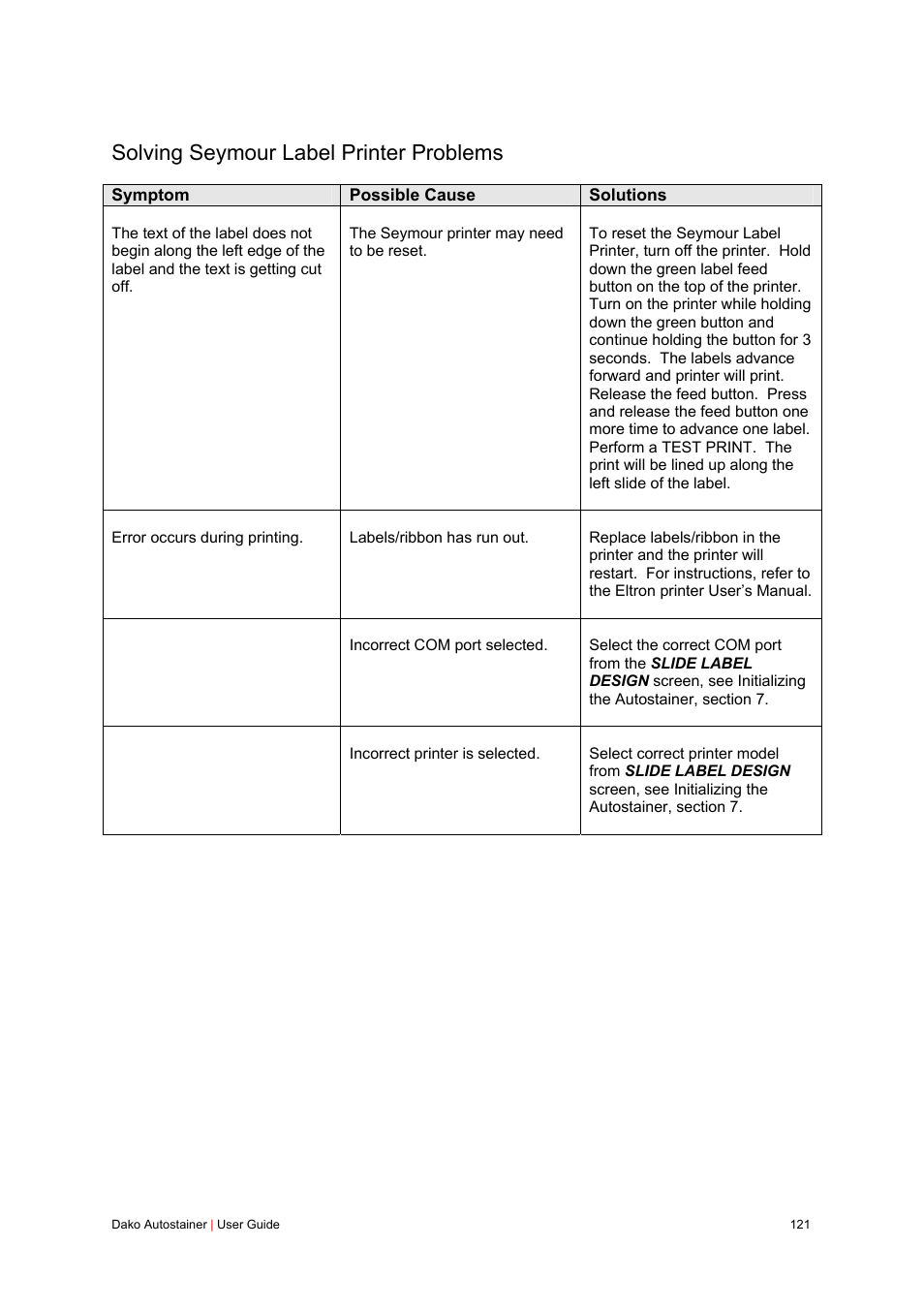 Solving seymour label printer problems | Dako Autostainer User Manual | Page 121 / 125
