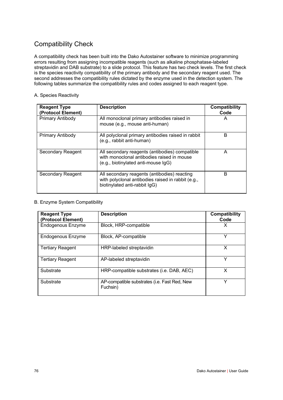 Compatibility check | Dako Autostainer User Manual | Page 76 / 125