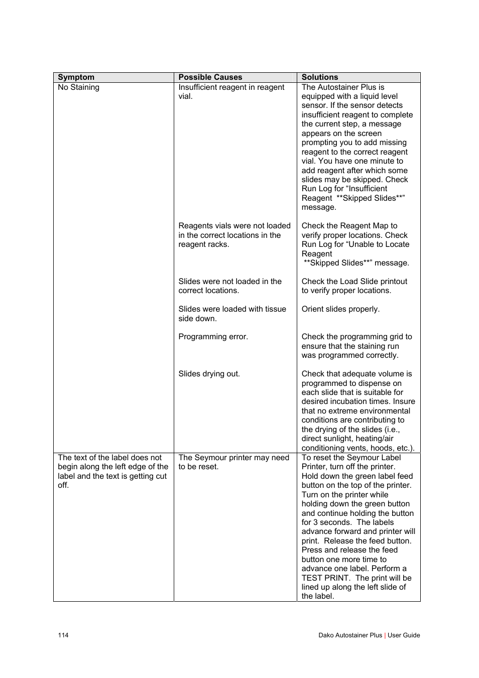 Dako Autostainer Plus User Manual | Page 114 / 121