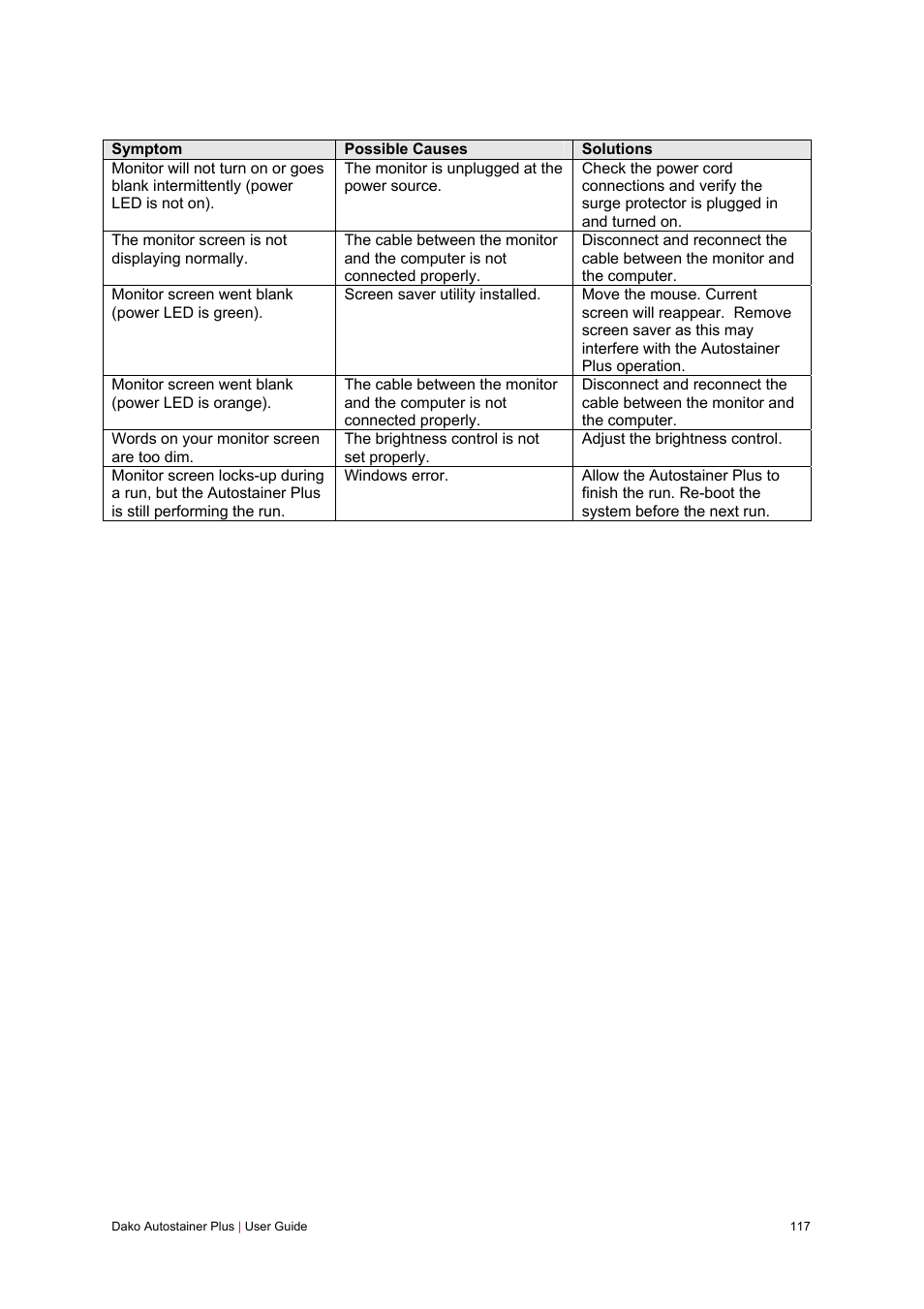 Dako Autostainer Plus User Manual | Page 117 / 121