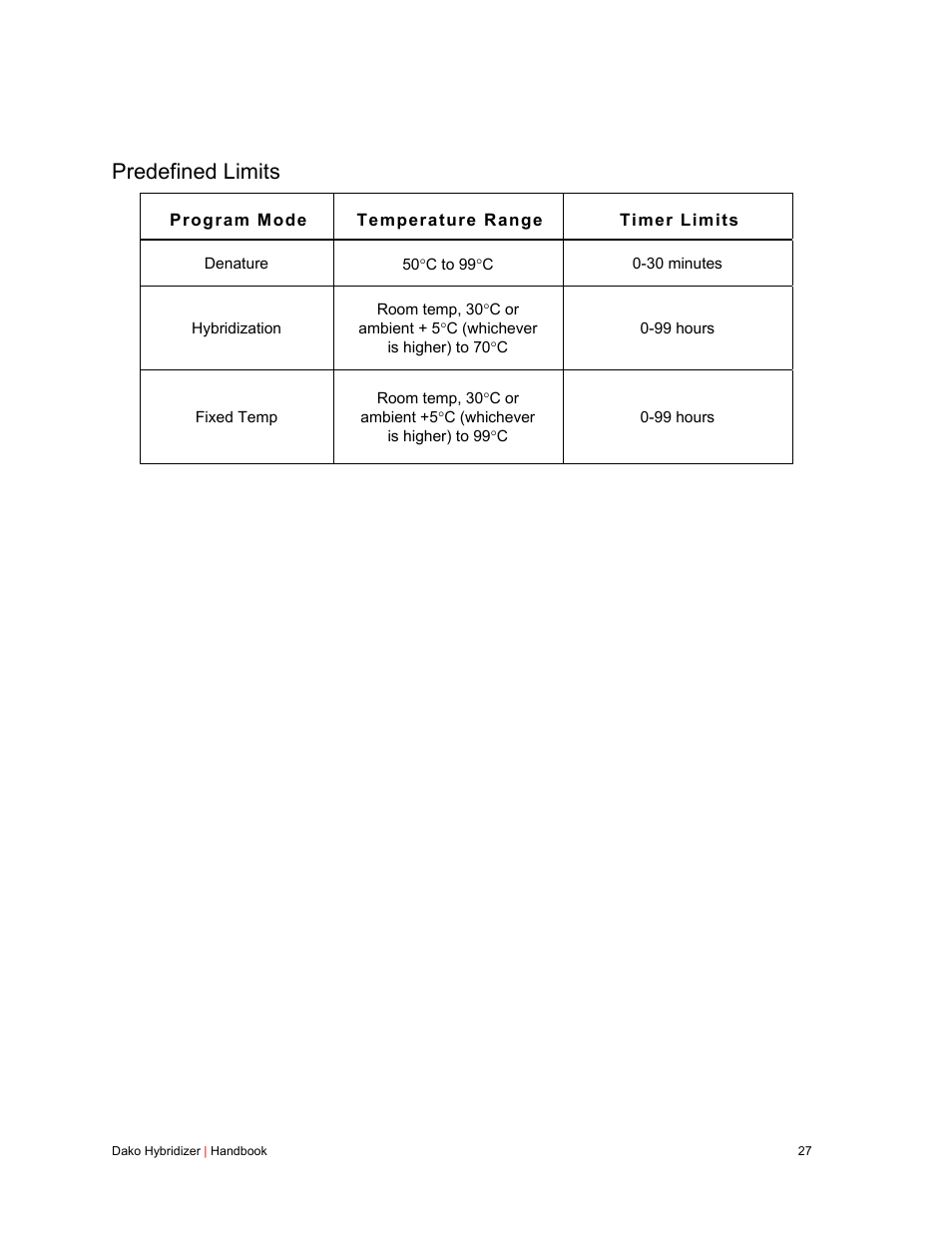 Predefined limits | Dako Hybridizer User Manual | Page 27 / 32