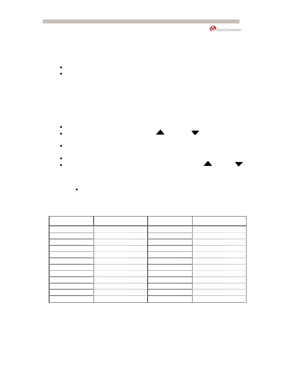 Dako Pascal User Manual | Page 19 / 76