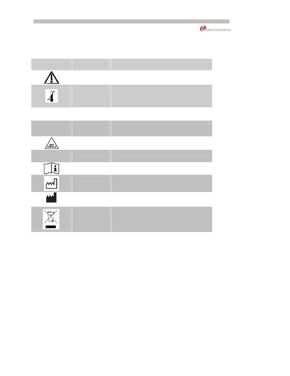 Symboles et définitions, Alarmes sonores et messages d’erreur | Dako Pascal User Manual | Page 33 / 76