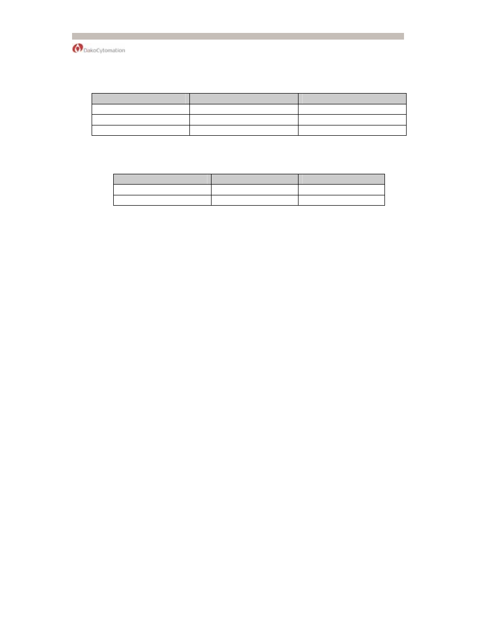 Programm starten | Dako Pascal User Manual | Page 64 / 76