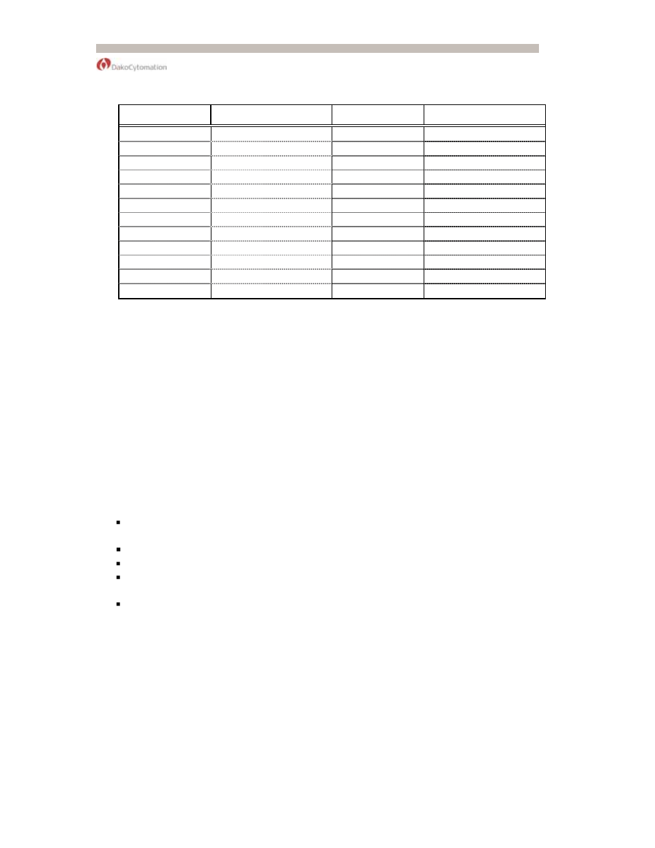 Vorsichtsmaßnahmen beim umgang mit elektrizität, Kundendienst | Dako Pascal User Manual | Page 70 / 76
