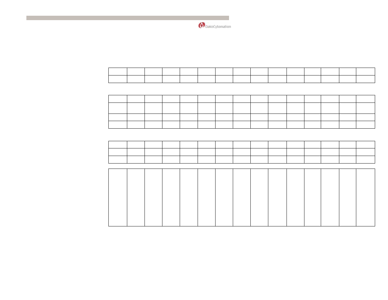 Dako Pascal User Manual | Page 75 / 76