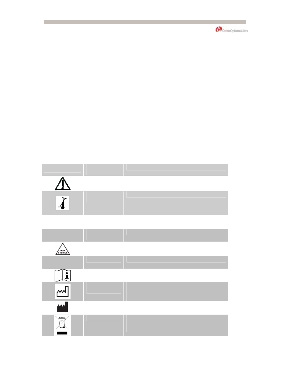 Symbols and definitions | Dako Pascal User Manual | Page 9 / 76